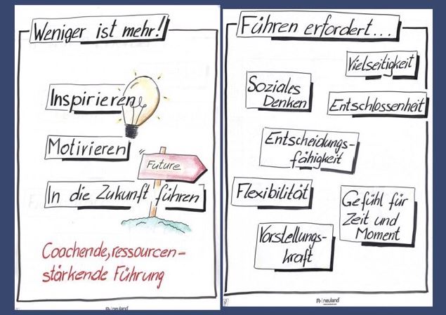 Zeitgemäße Führung mit Leadership Zeitgemäße Führung mit Leadership