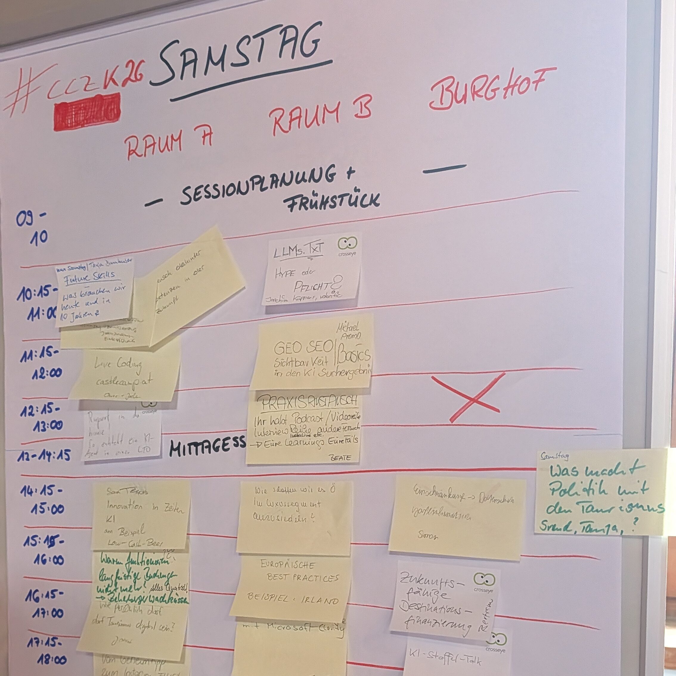 Sessionplanung für Samstag auf der Burg Kaprun.